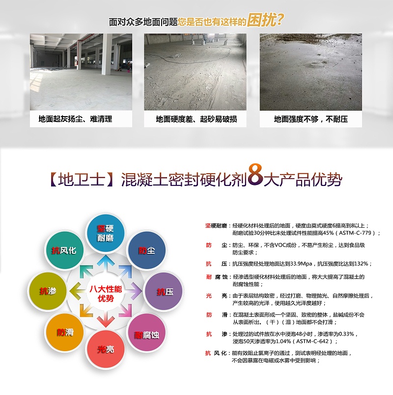 落地頁2 落地頁2