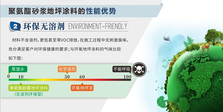 聚氨酯砂漿地坪 聚氨酯砂漿地坪