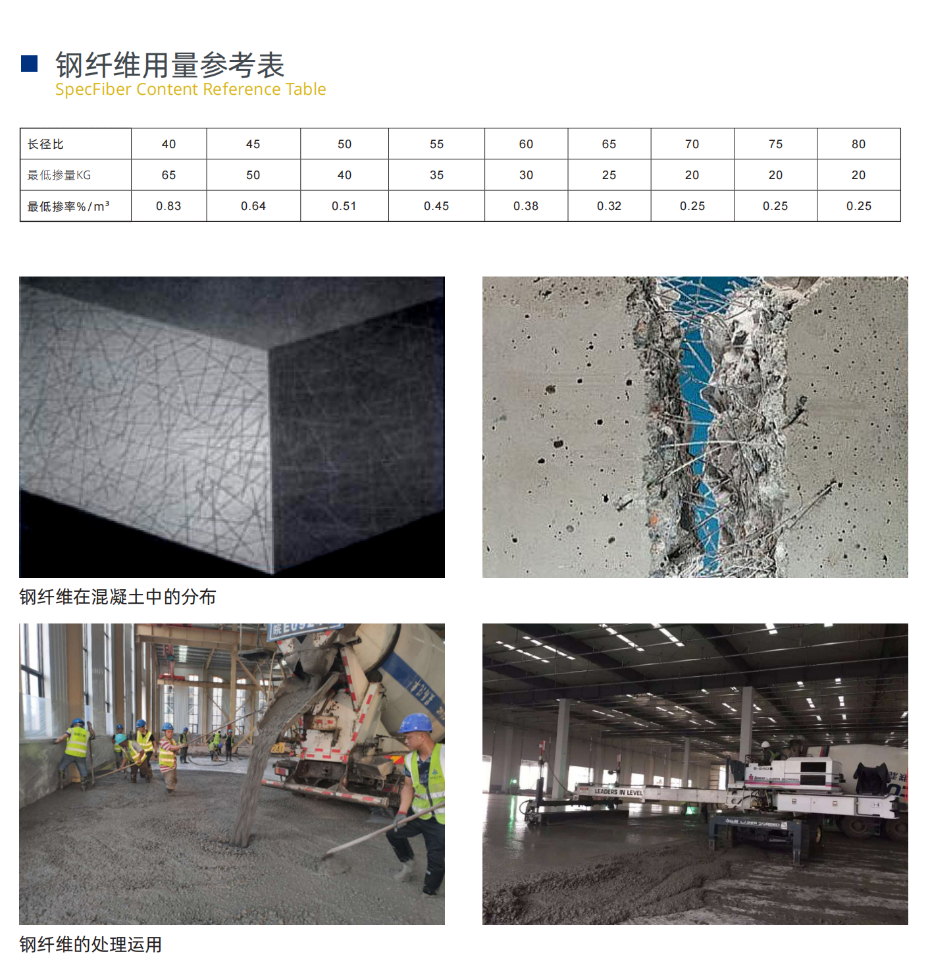 整體地坪 整體地坪