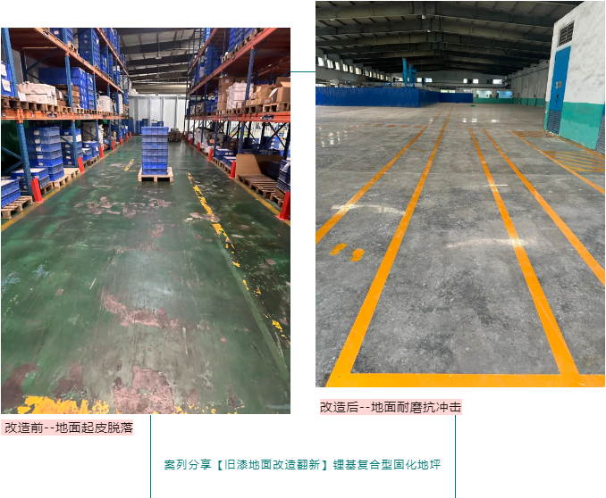 固化劑地坪 固化劑地坪